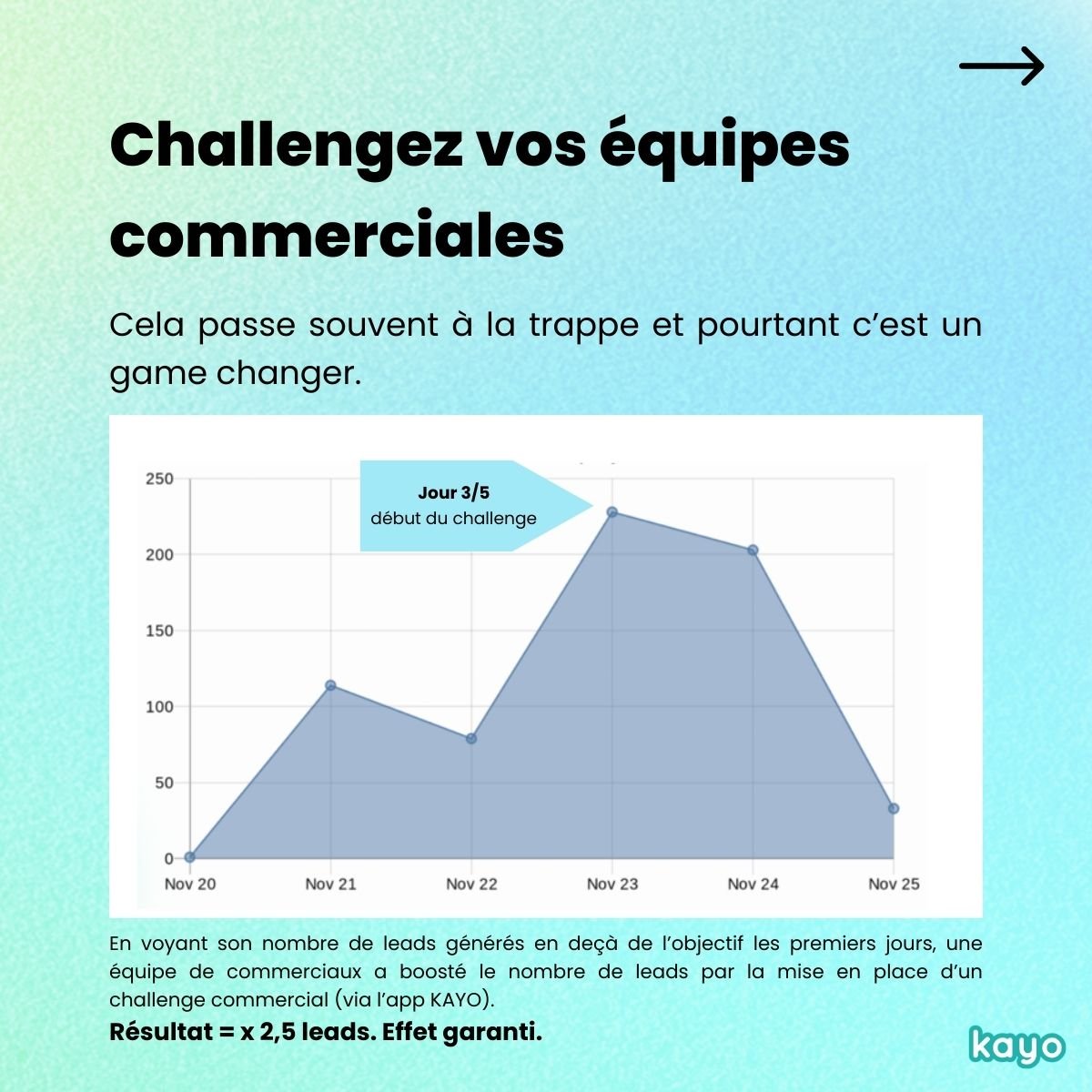 challengez-equipes-commerciales-salons-professionnels