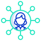 enterprise